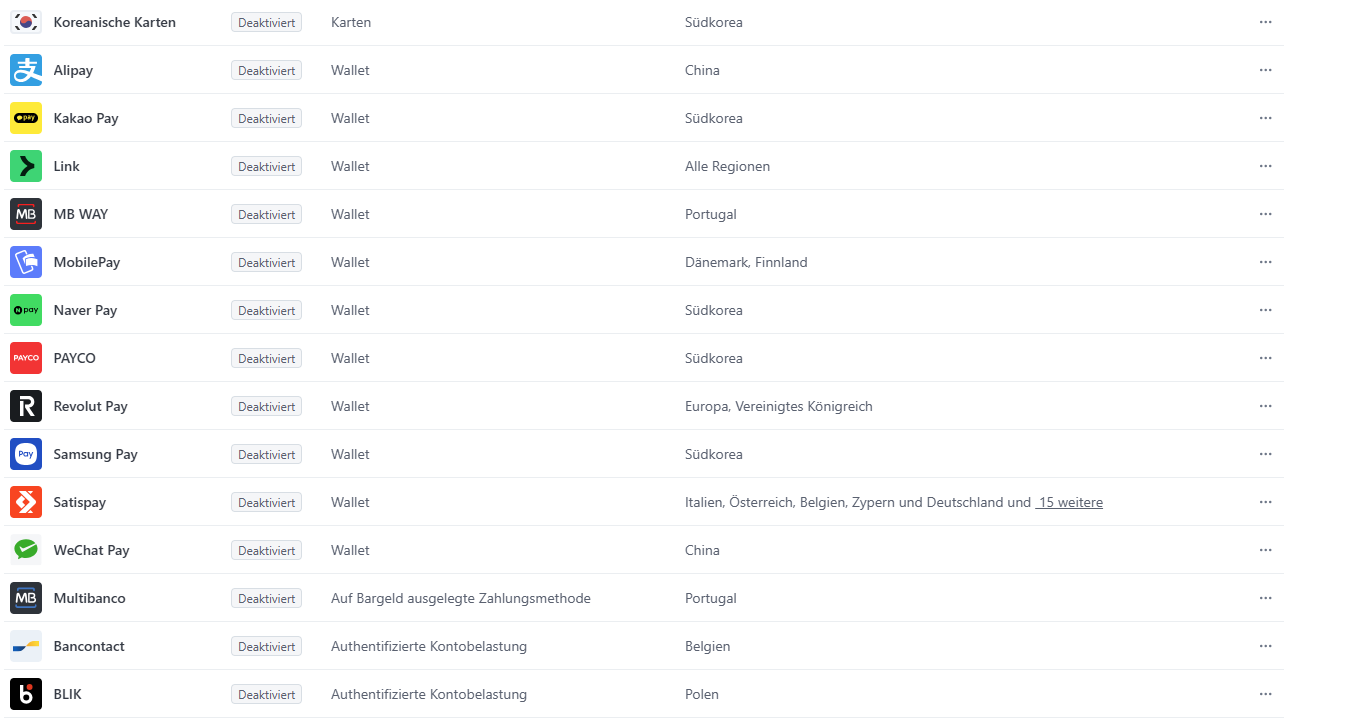 Zahlungsmethoden in Stripe