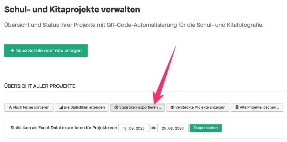 Export von Statistiken bei Pictrs möglich